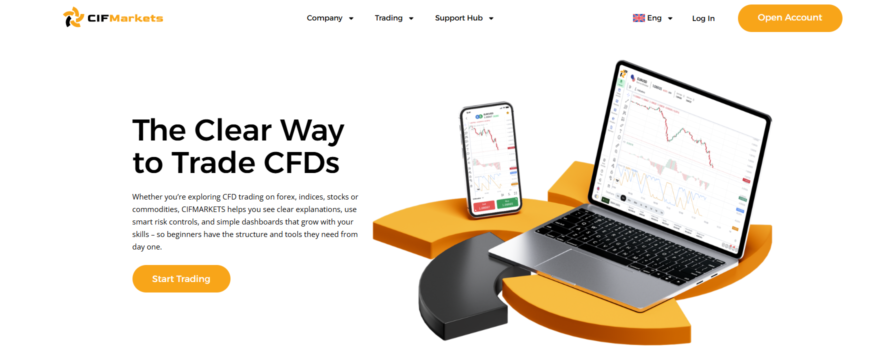 CIFMarkets Review