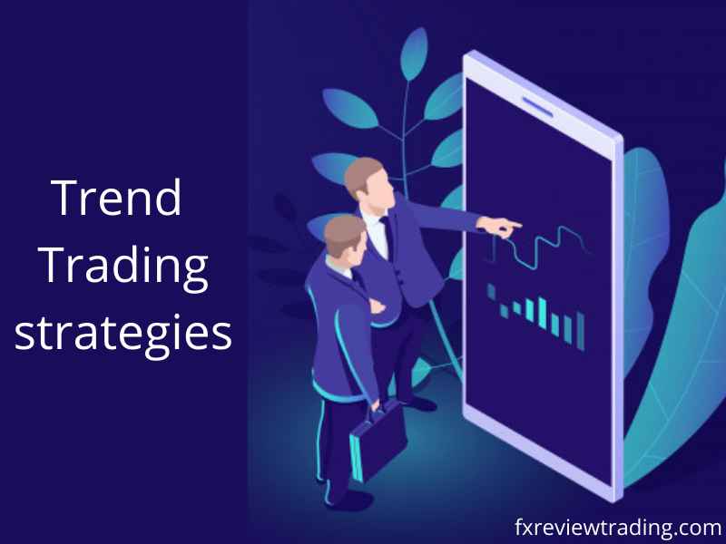 trend trading strategies